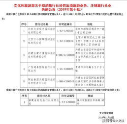 广东笠人部落国际旅行社被文旅部取消出境旅游业务，仍在经营引关注