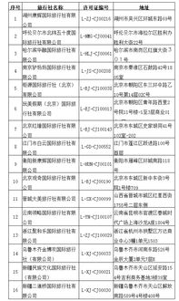 文化和旅游部公告 依法取消旅行社经营出境旅游业务及注销旅行社业务