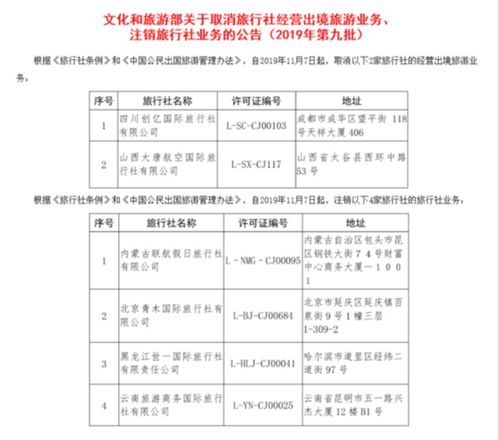 文化和旅游部注销四川创亿、山西大唐两家旅行社出境旅游业务资质