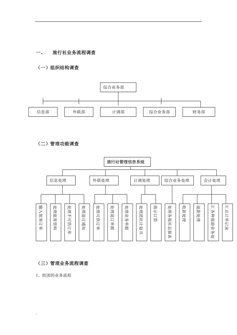 旅行社管理业务流程分析 以旅游业务为例